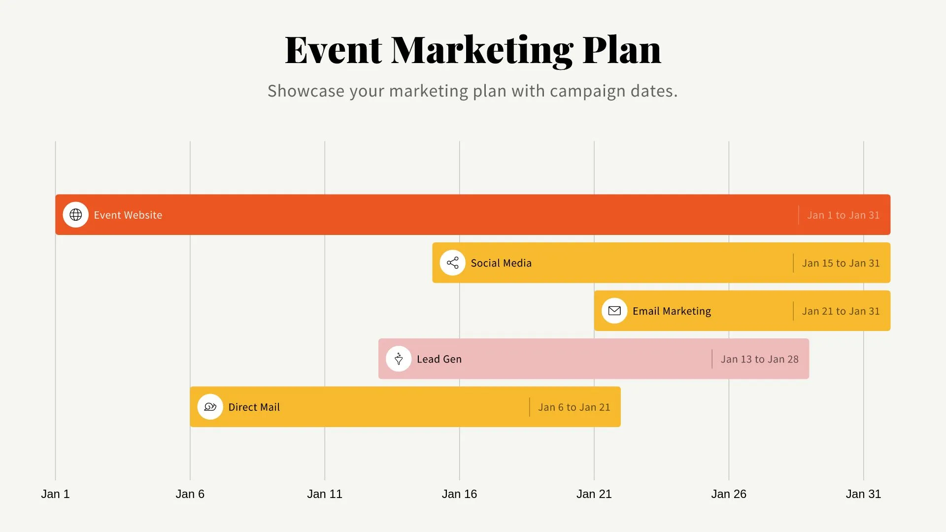 Marketing Plan